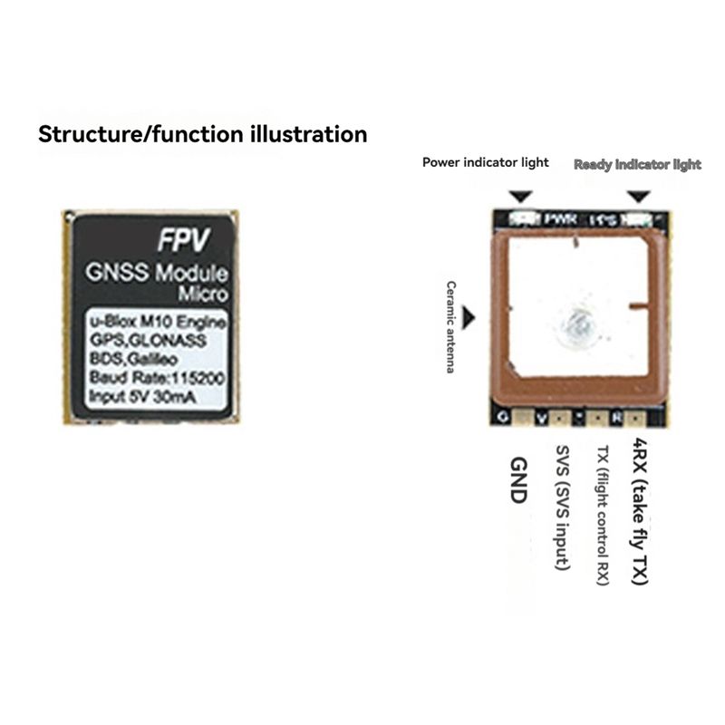 Module GPS B16C-For RUSHFPV GN - Drone Gps Module avis et prix